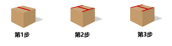 國際快遞幾個(gè)包裝技巧介紹